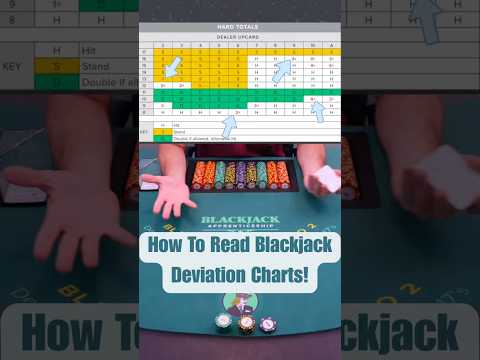 How to read your blackjack deviation charts!